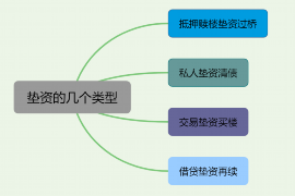 神农架工资清欠服务